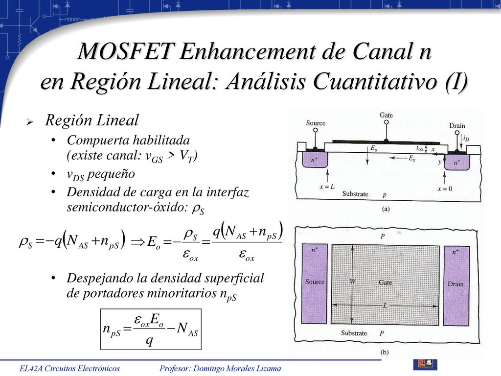 MOSFET Enhancement de Canal n en Región Lineal: Análisis Cuantitativo (I)