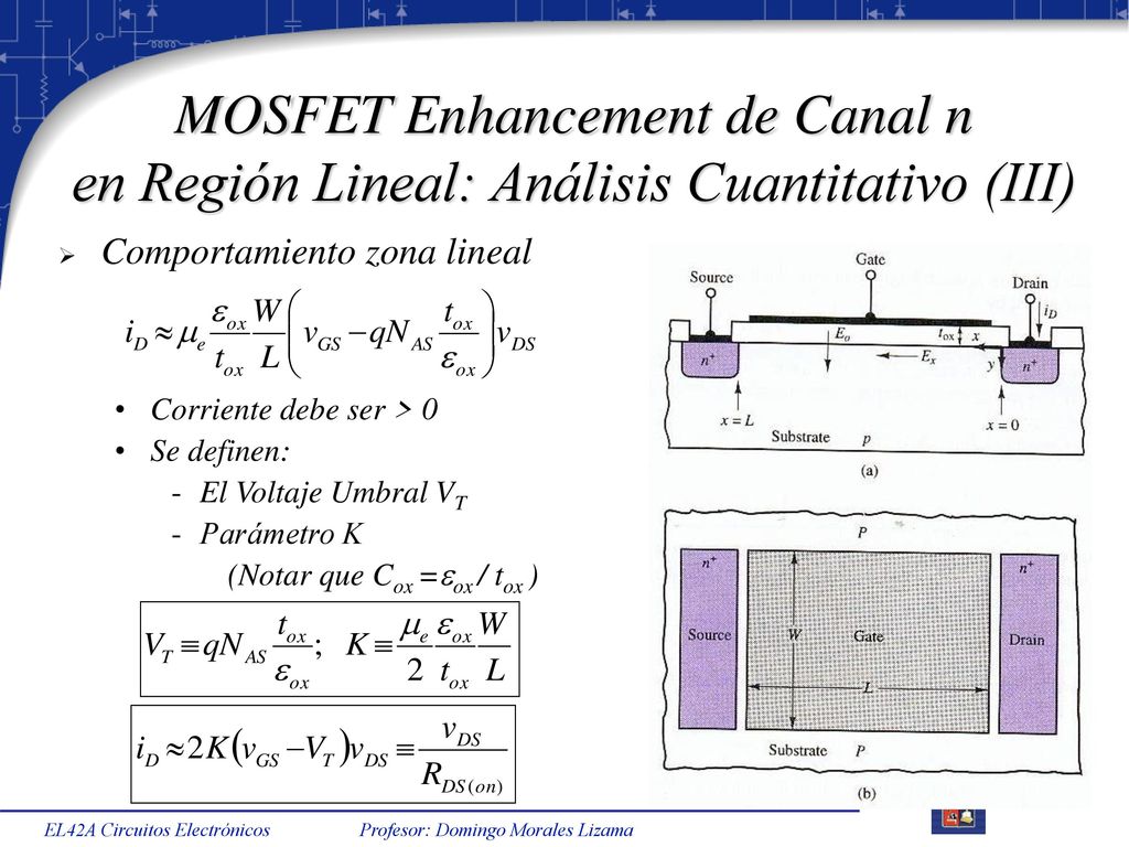 MOSFET Enhancement de Canal n en Región Lineal: Análisis Cuantitativo (III)