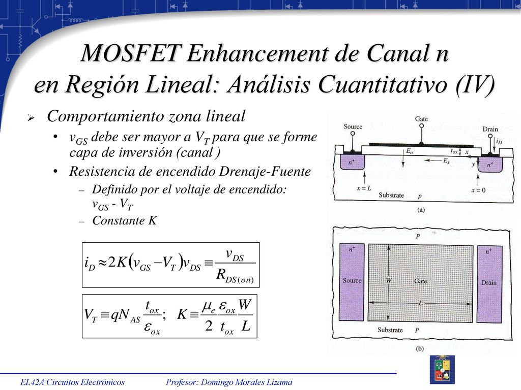 MOSFET Enhancement de Canal n en Región Lineal: Análisis Cuantitativo (IV)