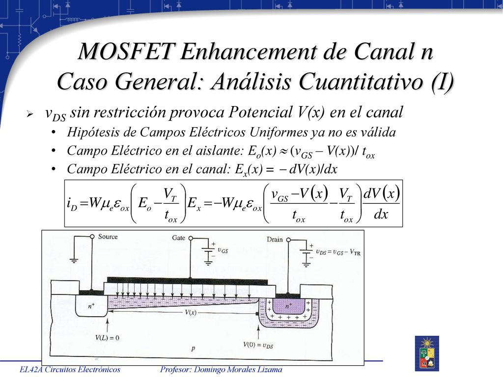 MOSFET Enhancement de Canal n Caso General: Análisis Cuantitativo (I)