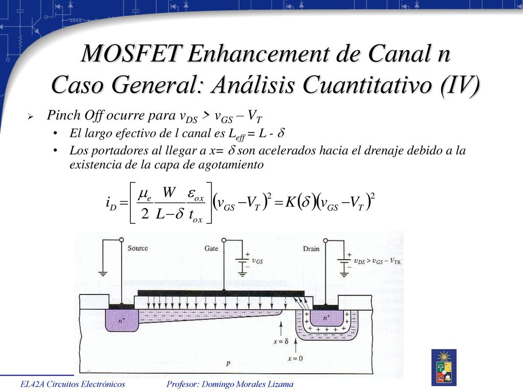 MOSFET Enhancement de Canal n Caso General: Análisis Cuantitativo (IV)