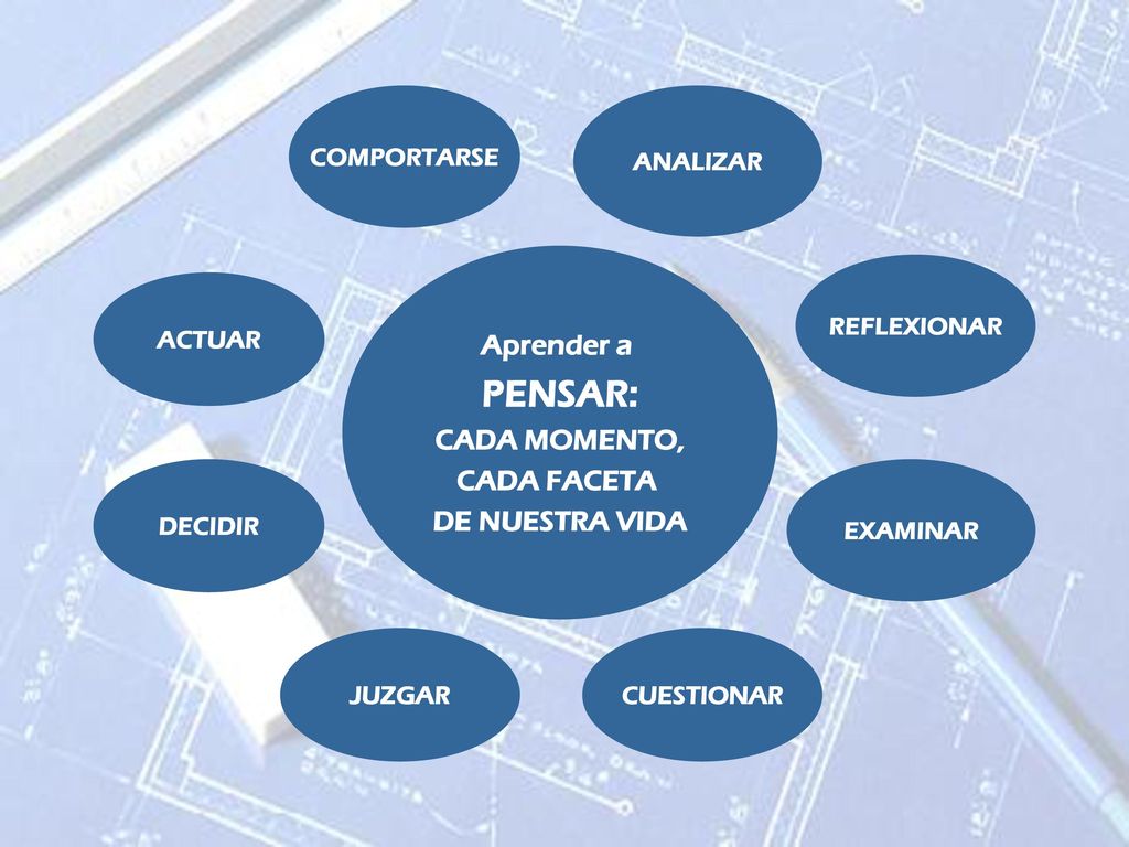 PENSAR: Aprender a CADA MOMENTO, CADA FACETA DE NUESTRA VIDA