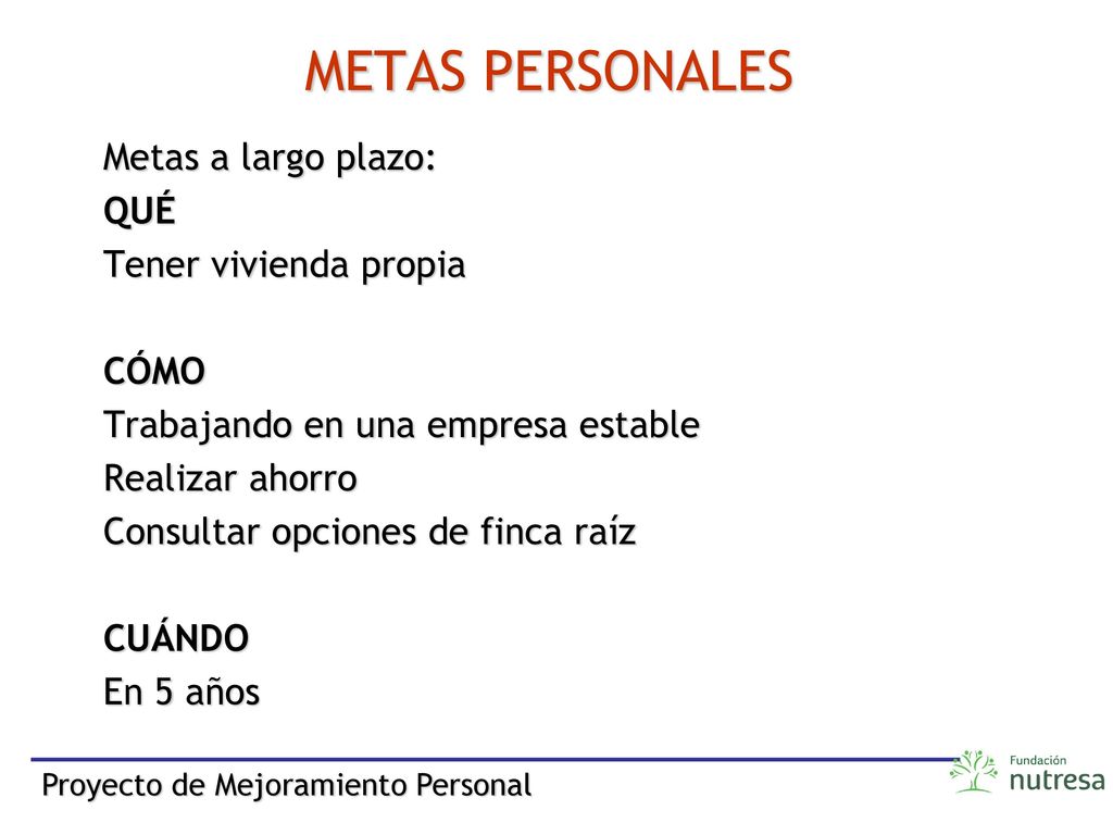 METAS PERSONALES Metas a largo plazo: QUÉ Tener vivienda propia CÓMO