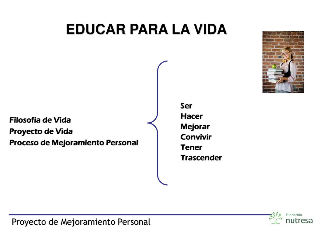EDUCAR PARA LA VIDA Ser Hacer Mejorar Filosofía de Vida Convivir
