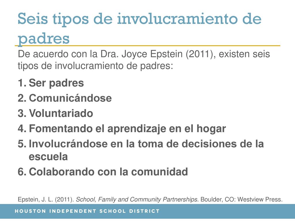 Seis tipos de involucramiento de padres