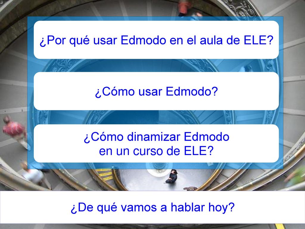 ¿Por qué usar Edmodo en el aula de ELE