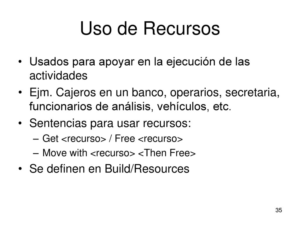 Uso de Recursos Usados para apoyar en la ejecución de las actividades