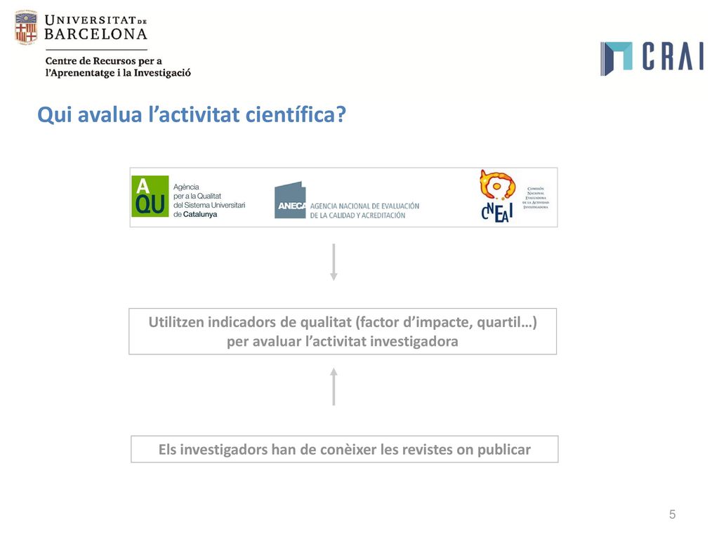Els investigadors han de conèixer les revistes on publicar