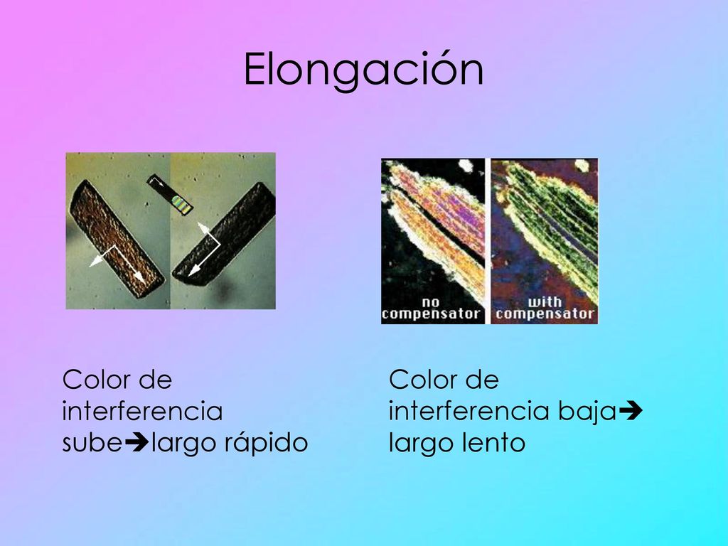 Elongación Color de interferencia subelargo rápido