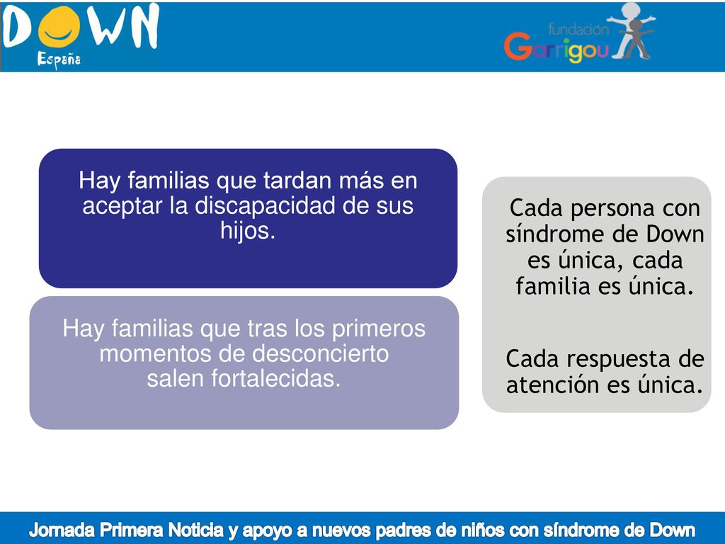 Hay familias que tardan más en aceptar la discapacidad de sus hijos.