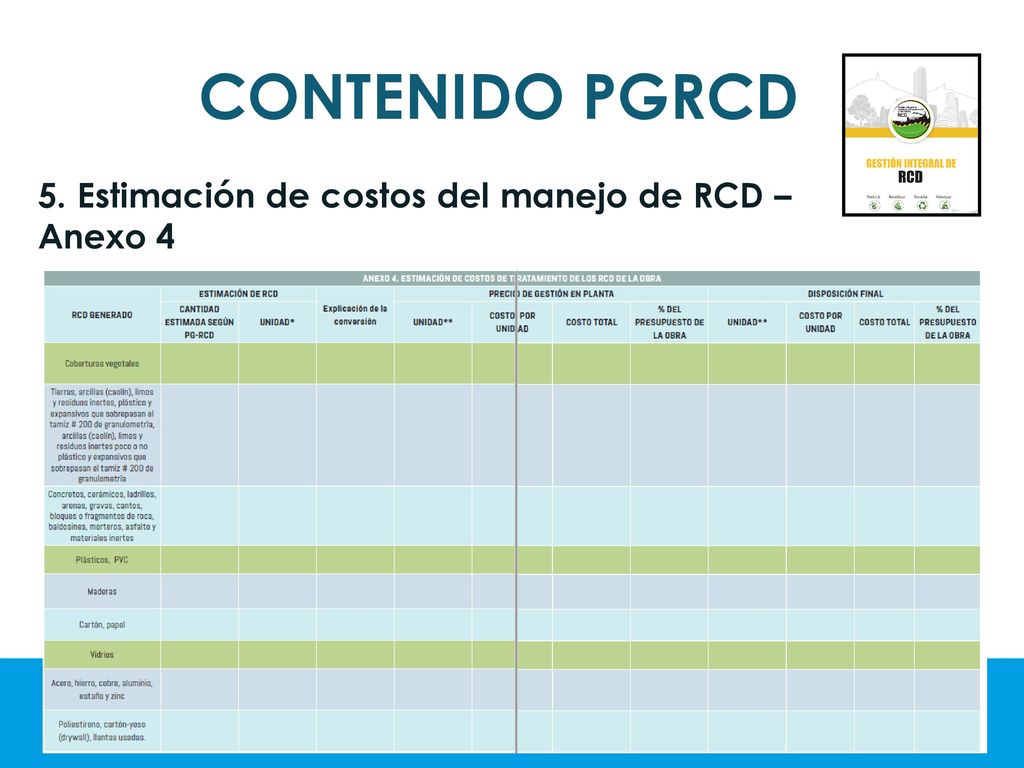 CONTENIDO PGRCD 5. Estimación de costos del manejo de RCD – Anexo 4