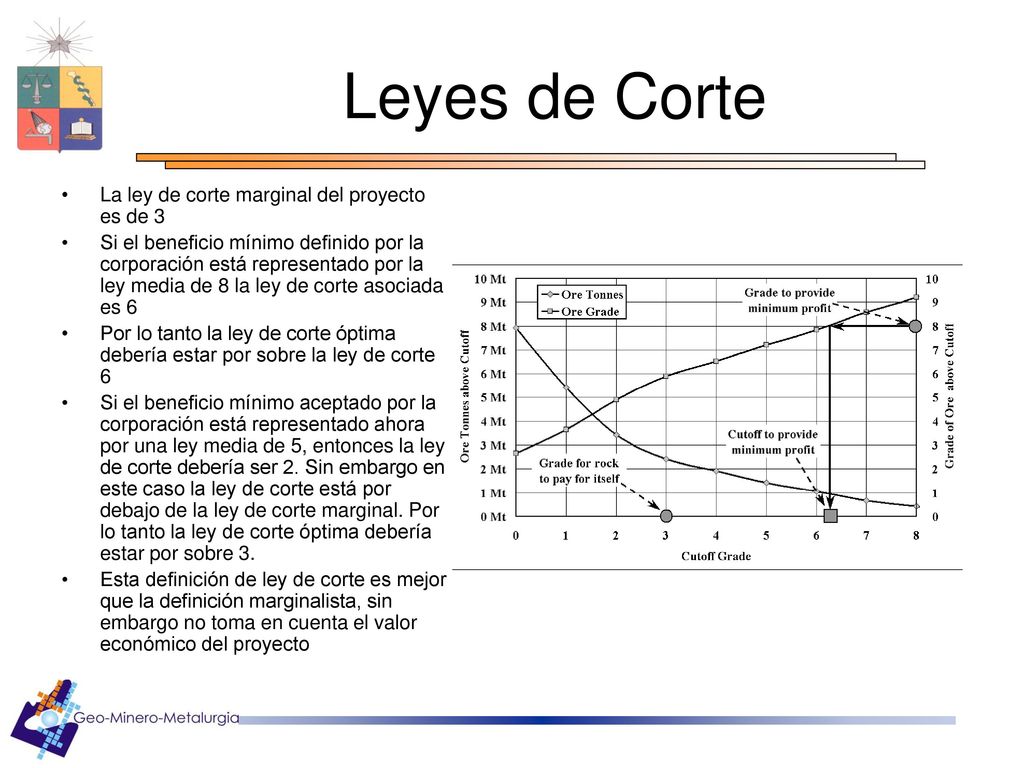 Leyes de Corte La ley de corte marginal del proyecto es de 3