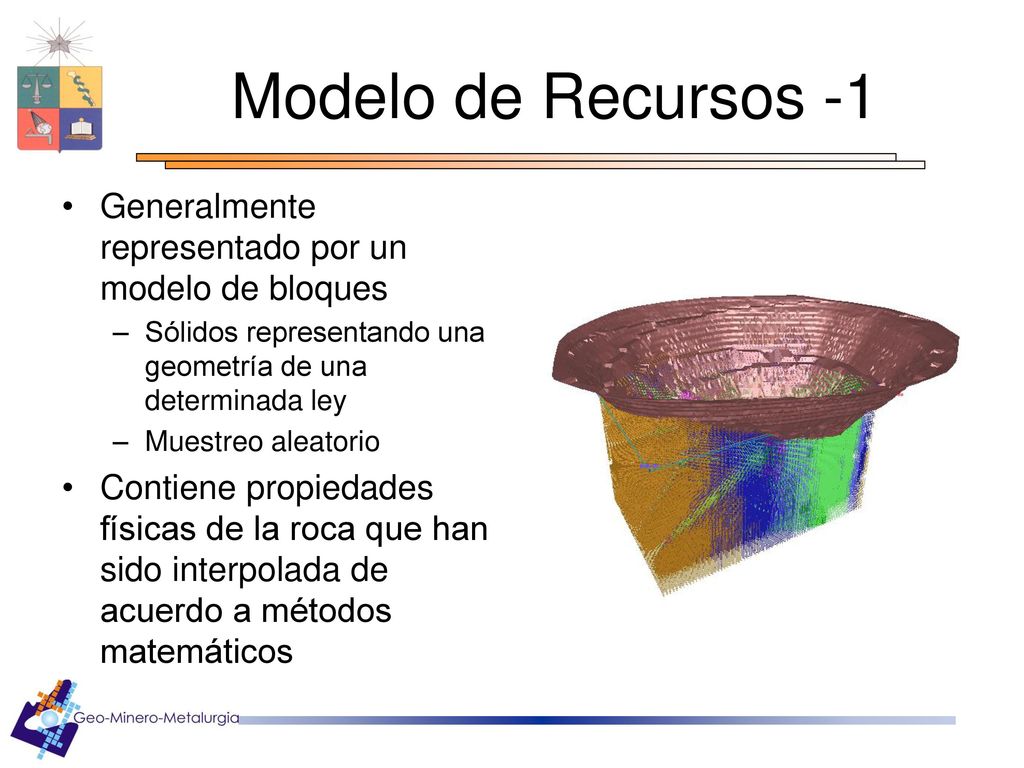 Modelo de Recursos -1 Generalmente representado por un modelo de bloques. Sólidos representando una geometría de una determinada ley.