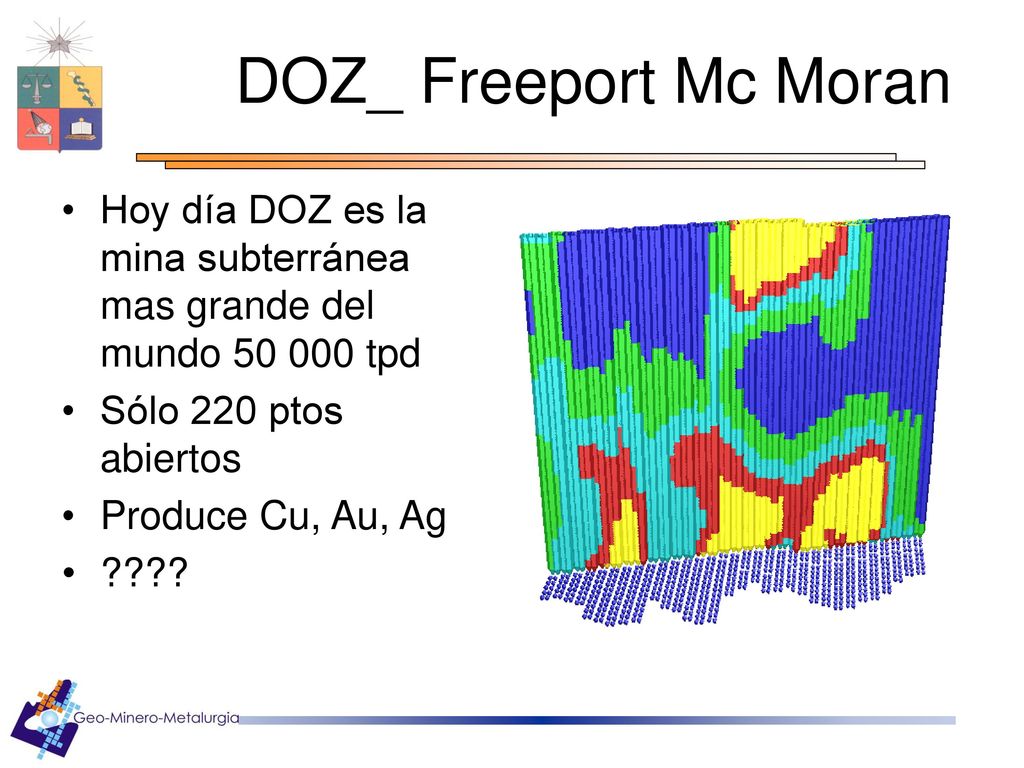 DOZ_ Freeport Mc Moran Hoy día DOZ es la mina subterránea mas grande del mundo tpd. Sólo 220 ptos abiertos.