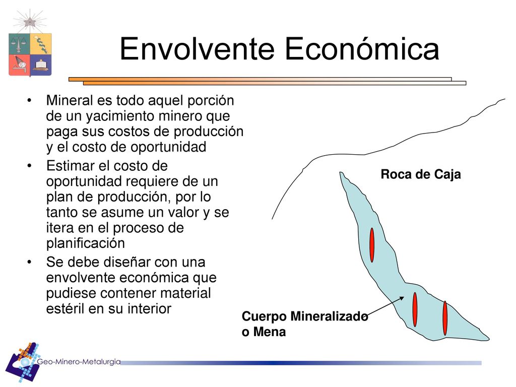 Envolvente Económica Mineral es todo aquel porción de un yacimiento minero que paga sus costos de producción y el costo de oportunidad.