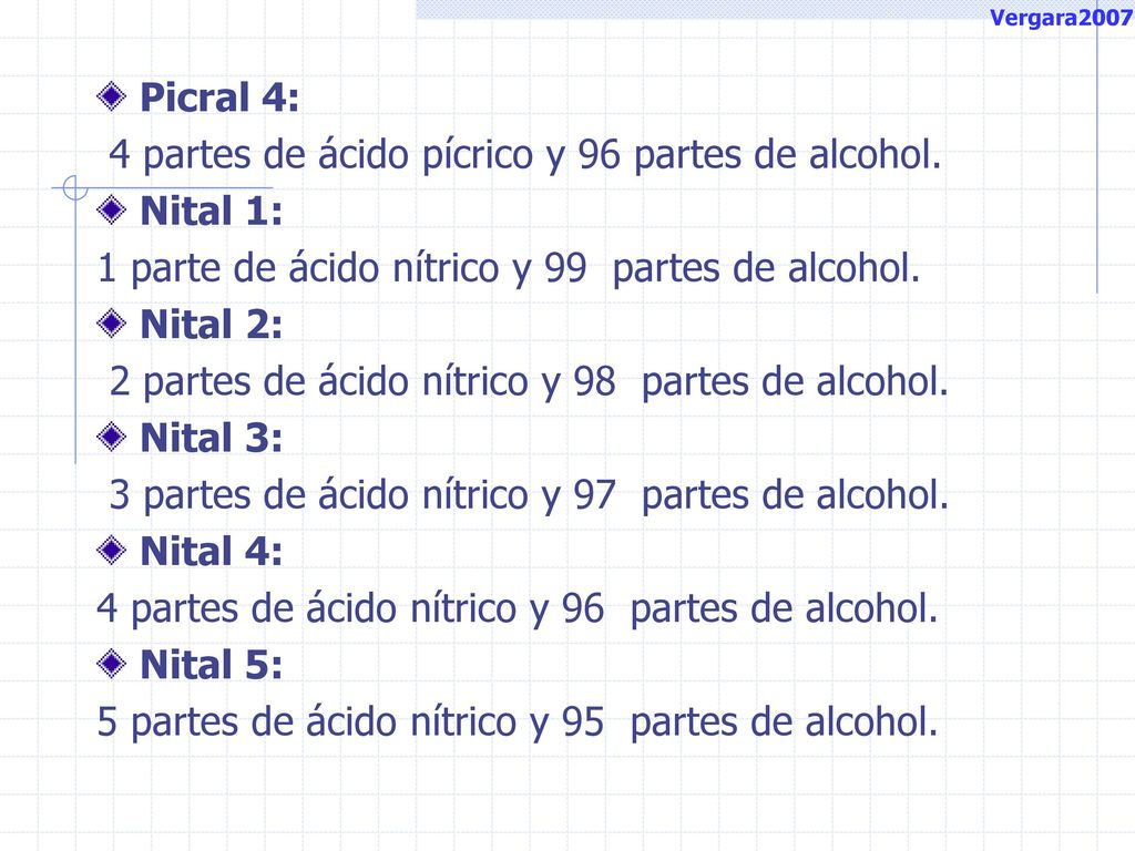 4 partes de ácido pícrico y 96 partes de alcohol. Nital 1: