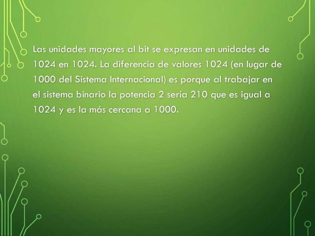 Las unidades mayores al bit se expresan en unidades de 1024 en 1024