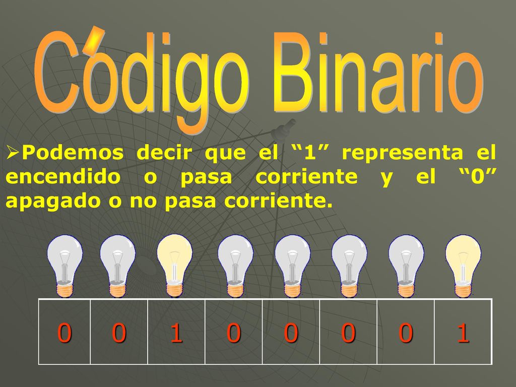 l Codigo Binario. Podemos decir que el 1 representa el encendido o pasa corriente y el 0 apagado o no pasa corriente.