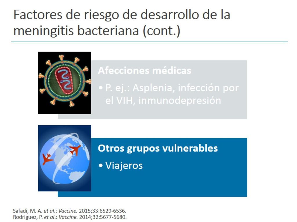 Factores de riesgo de desarrollo de la meningitis bacteriana (cont.)