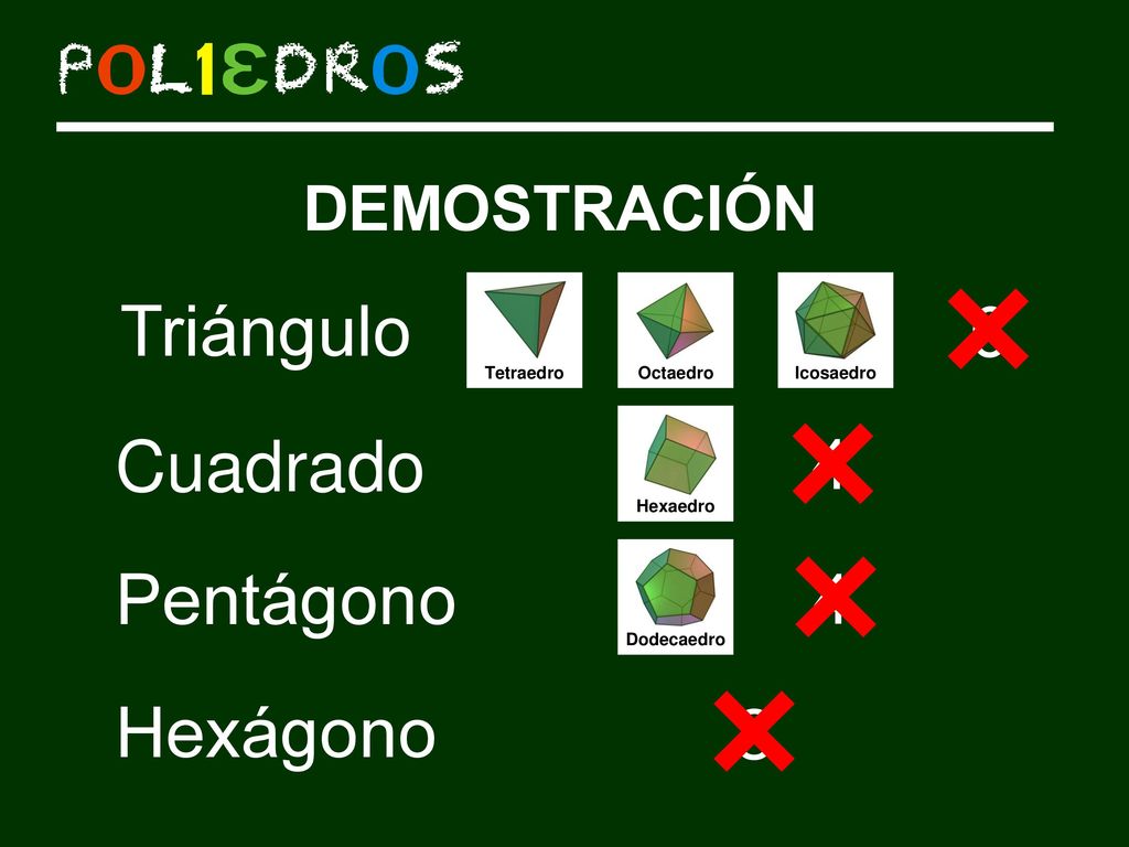 Triángulo Cuadrado 3 4 Pentágono 3 4 Hexágono 3 DEMOSTRACIÓN