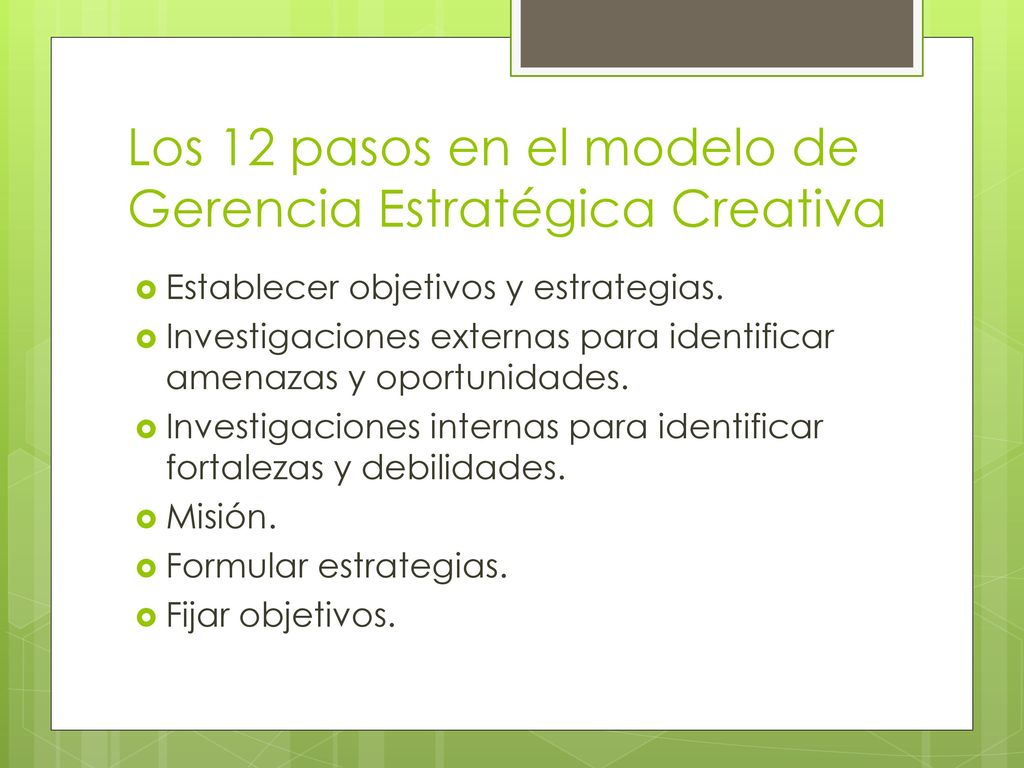 Los 12 pasos en el modelo de Gerencia Estratégica Creativa