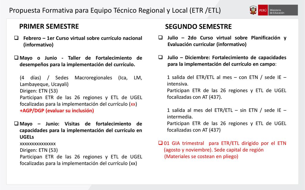 Propuesta Formativa para Equipo Técnico Regional y Local (ETR /ETL)