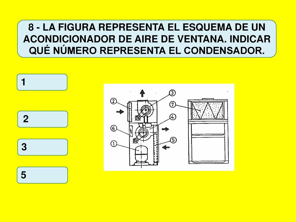 8 - LA FIGURA REPRESENTA EL ESQUEMA DE UN ACONDICIONADOR DE AIRE DE VENTANA. INDICAR QUÉ NÚMERO REPRESENTA EL CONDENSADOR.