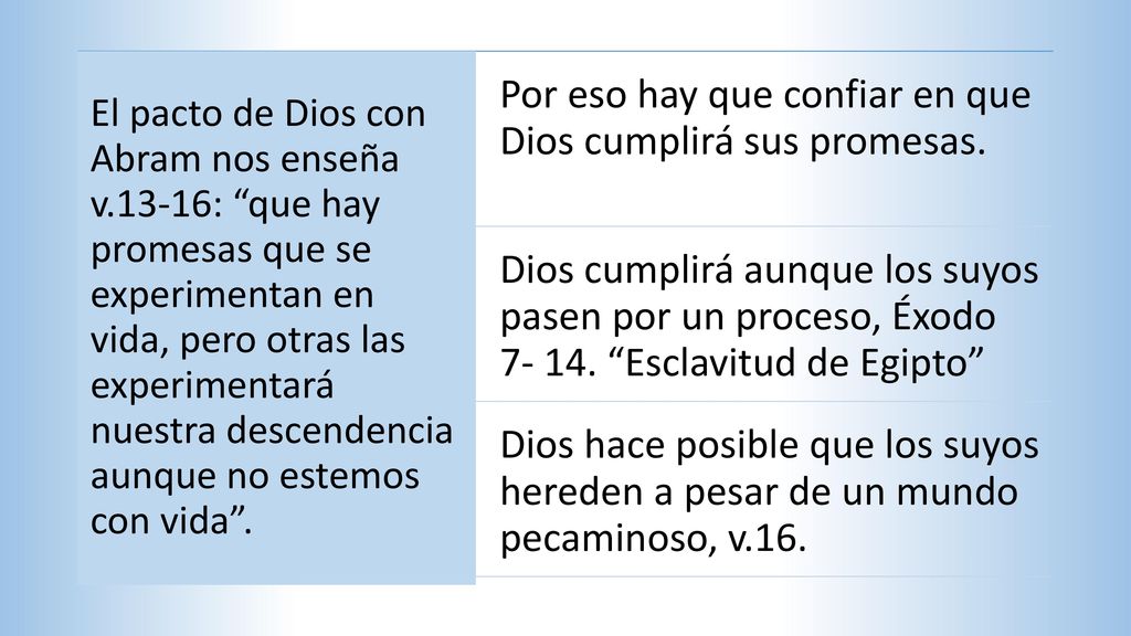 Por eso hay que confiar en que Dios cumplirá sus promesas.