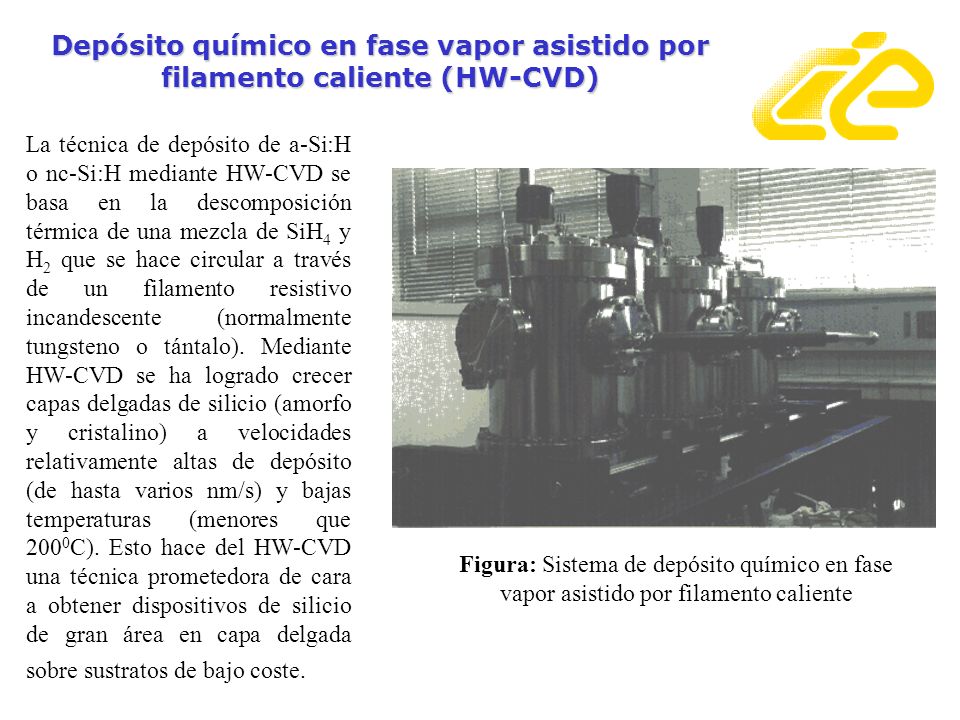 Depósito químico en fase vapor asistido por filamento caliente (HW-CVD)
