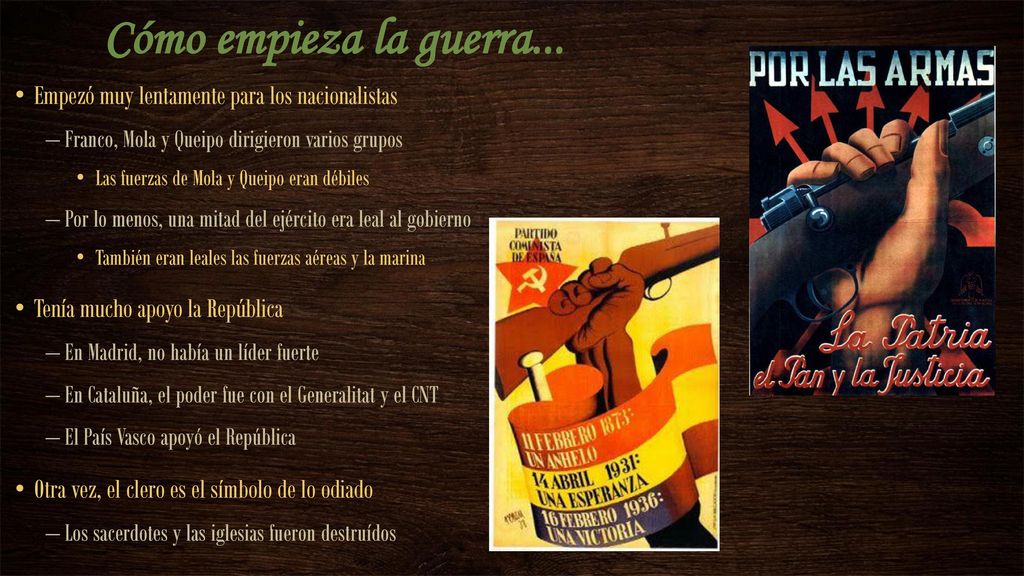 Cómo empieza la guerra... Empezó muy lentamente para los nacionalistas