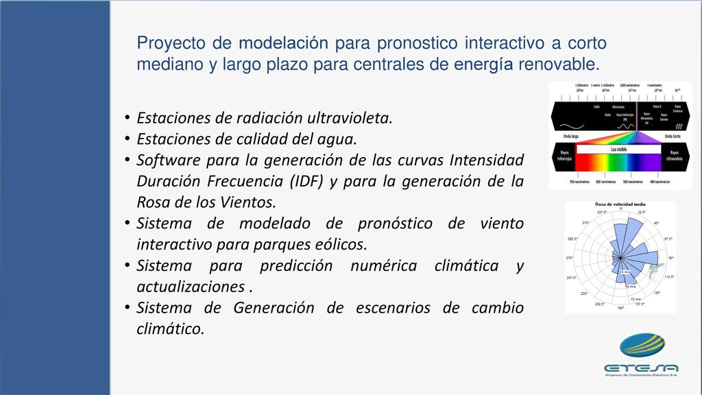 Proyecto de modelación para pronostico interactivo a corto mediano y largo plazo para centrales de energía renovable.