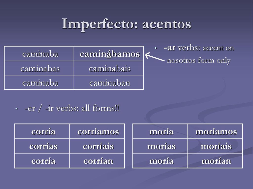 Imperfecto: acentos -ar verbs: accent on -er / -ir verbs: all forms!!