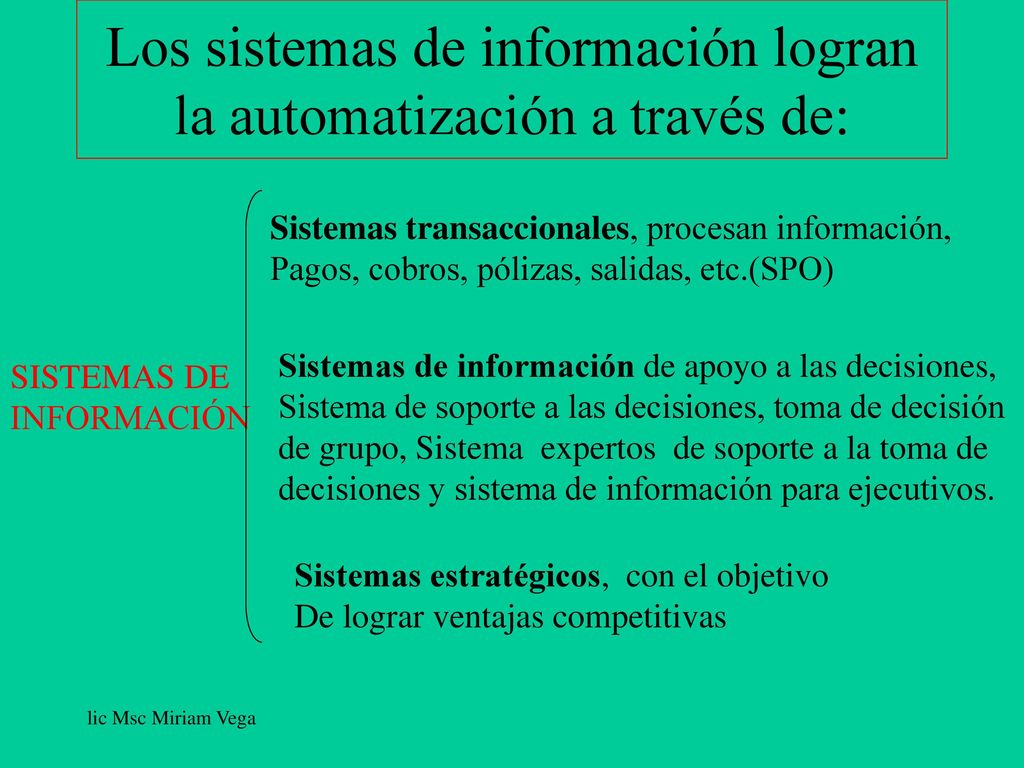 Los sistemas de información logran la automatización a través de: