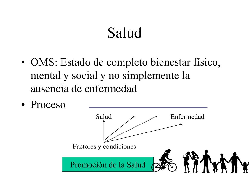 Salud OMS: Estado de completo bienestar físico, mental y social y no simplemente la ausencia de enfermedad.