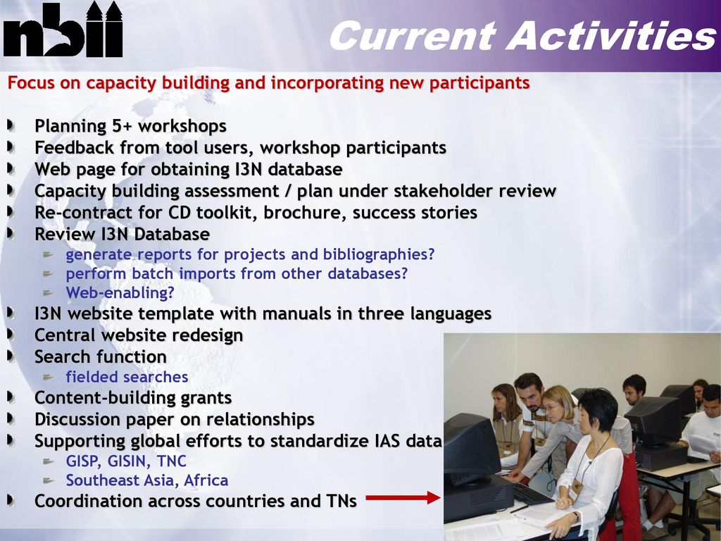 Current Activities Focus on capacity building and incorporating new participants. Planning 5+ workshops.