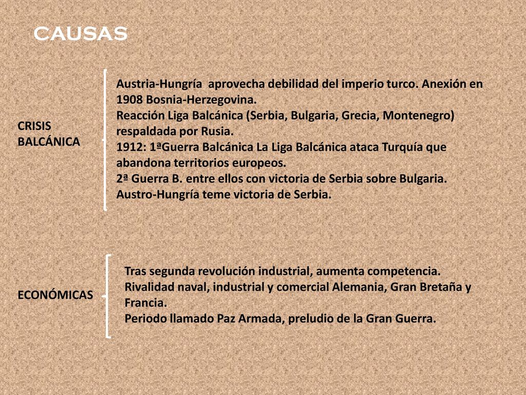 CAUSAS Austria-Hungría aprovecha debilidad del imperio turco. Anexión en 1908 Bosnia-Herzegovina.