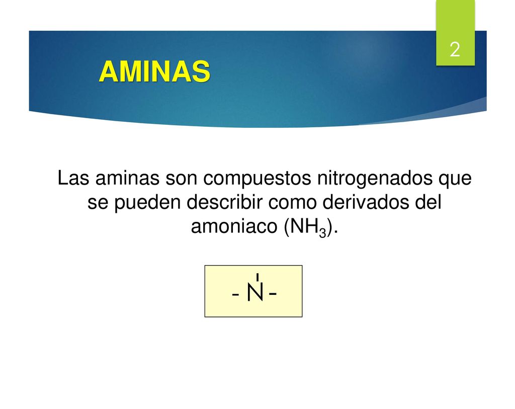 AMINAS Las aminas son compuestos nitrogenados que se pueden describir como derivados del amoniaco (NH3).