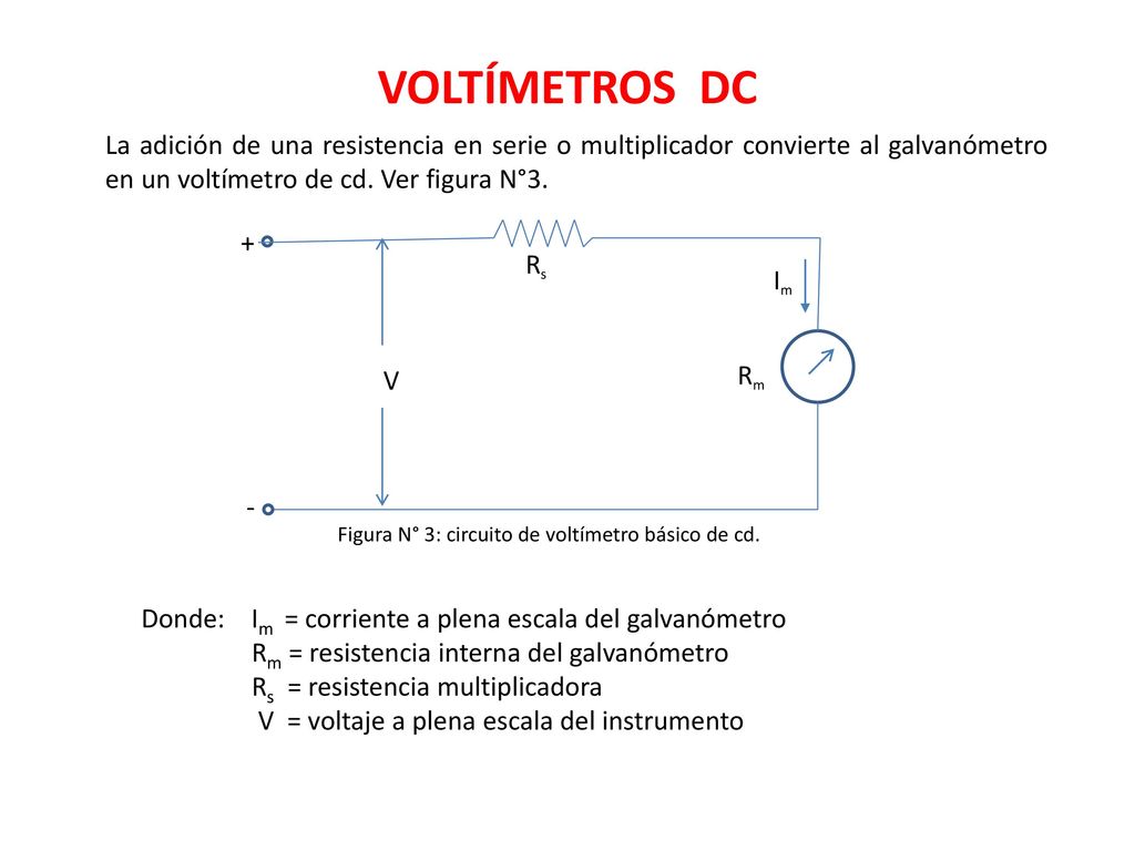 VOLTÍMETROS DC La adición de una resistencia en serie o multiplicador convierte al galvanómetro en un voltímetro de cd. Ver figura N°3.