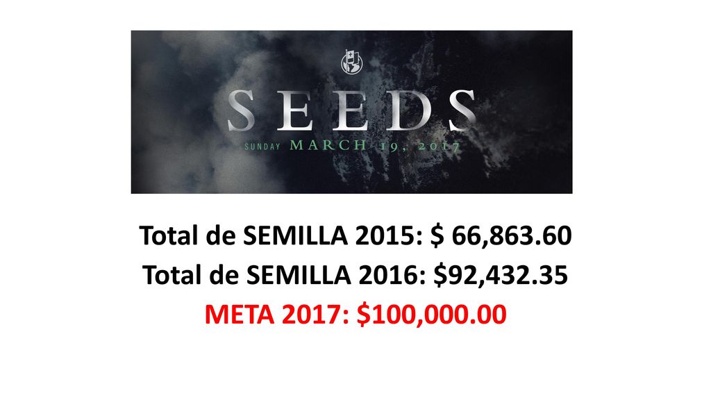 Total de SEMILLA 2015: $ 66, Total de SEMILLA 2016: $92,432