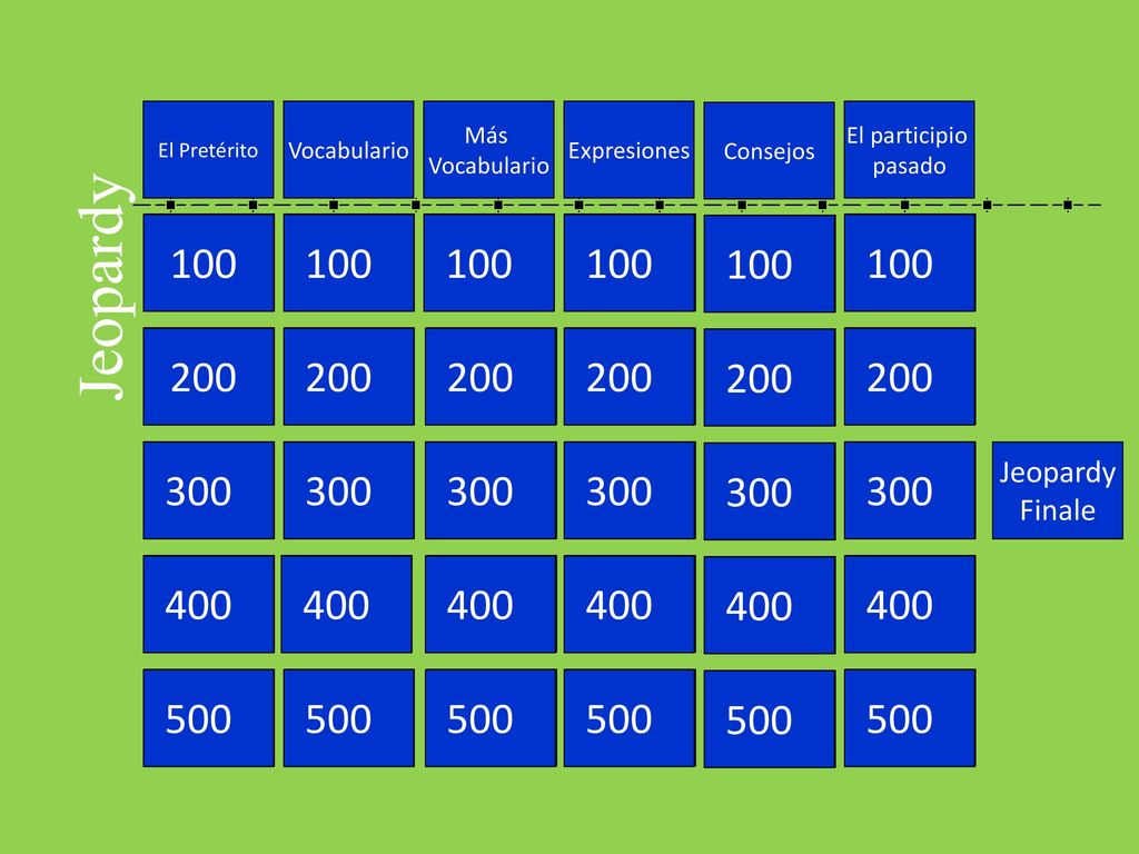 Jeopardy El Pretérito. Vocabulario. Más. Vocabulario. Expresiones. Consejos. El participio. pasado.