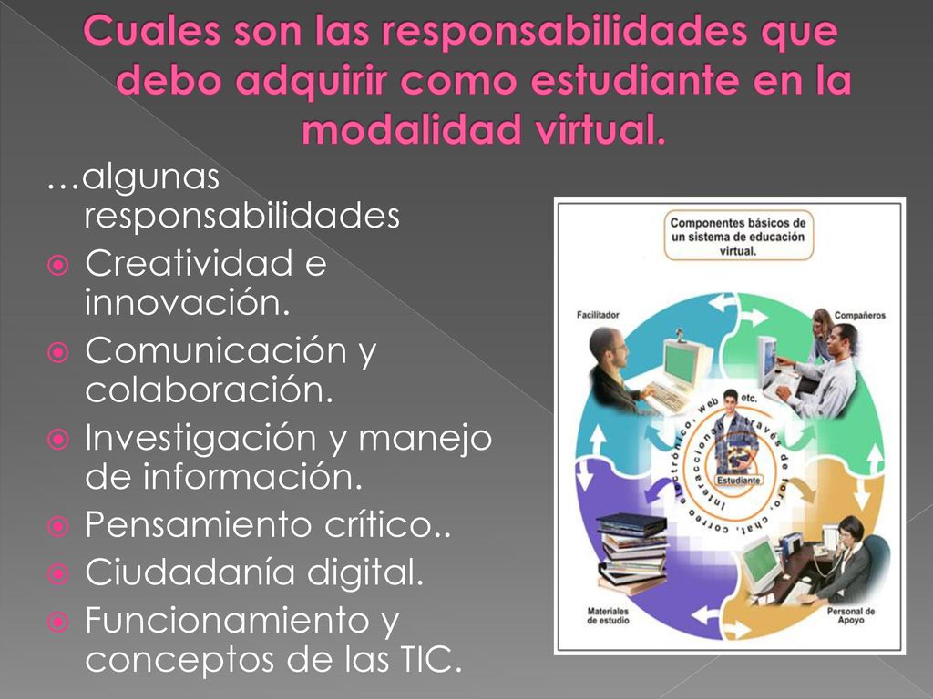 Cuales son las responsabilidades que debo adquirir como estudiante en la modalidad virtual.