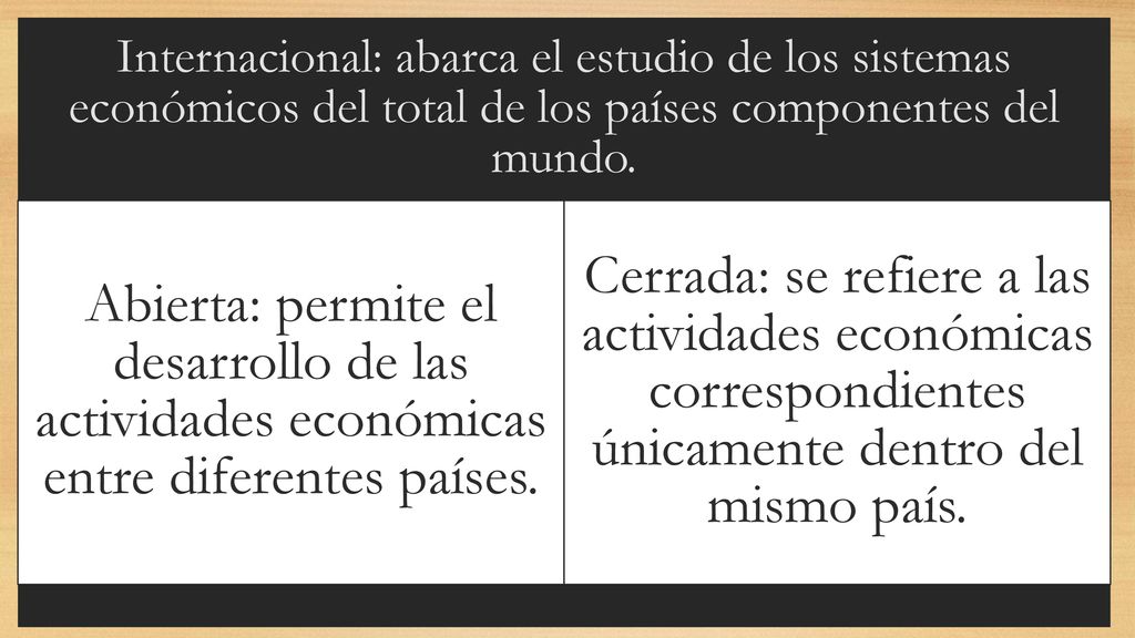 Internacional: abarca el estudio de los sistemas económicos del total de los países componentes del mundo.