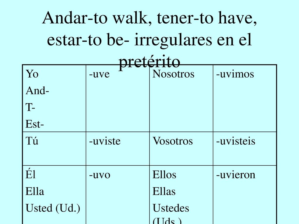 Andar-to walk, tener-to have, estar-to be- irregulares en el pretérito