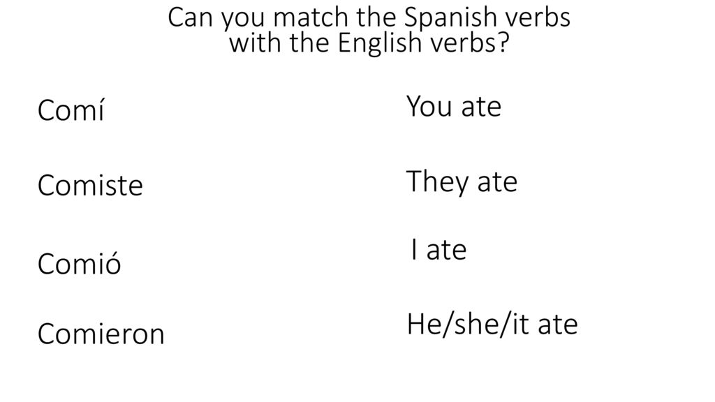Can you match the Spanish verbs with the English verbs