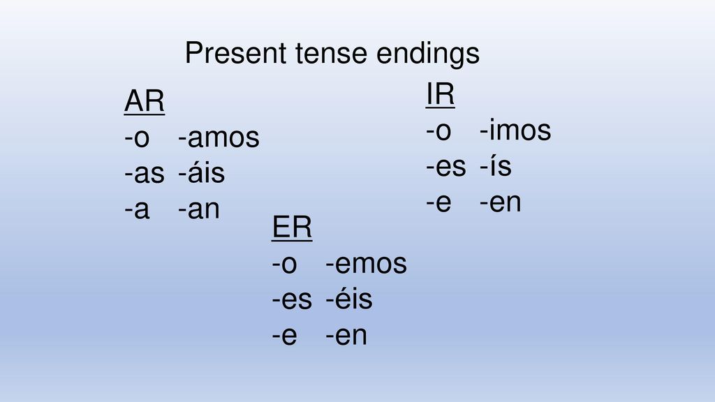 Present tense endings IR. -o -imos. -es -ís. -e -en. AR. -o -amos. -as -áis. -a -an. ER. -o -emos.