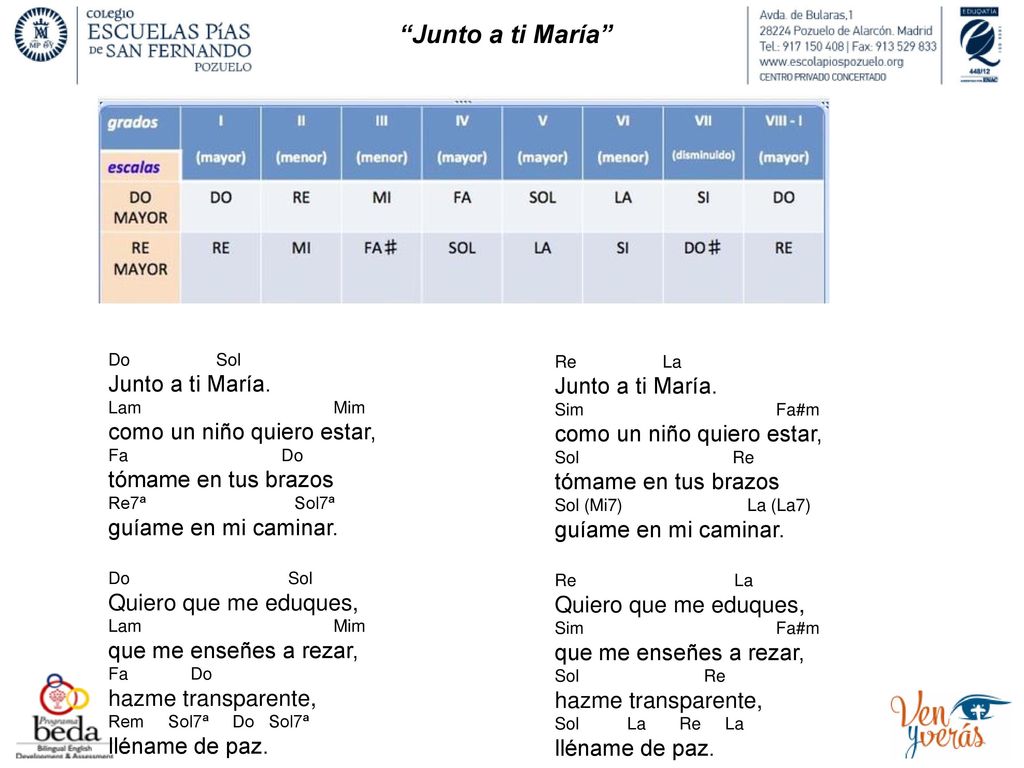 Como Un Nino Quiero Estar Tomame En Tus Brazos Guiame En Mi Caminar Ppt Descargar Y sien una voz se escucha al corazon. tus brazos guiame en mi caminar
