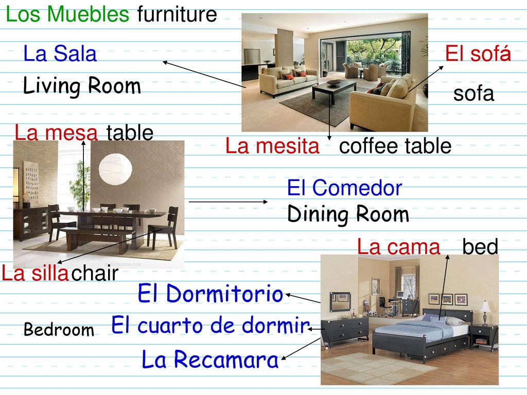 El Dormitorio La Recamara Los Muebles furniture La Sala El sofá