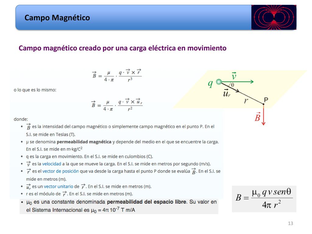 Campo Magnético Campo magnético creado por una carga eléctrica en movimiento
