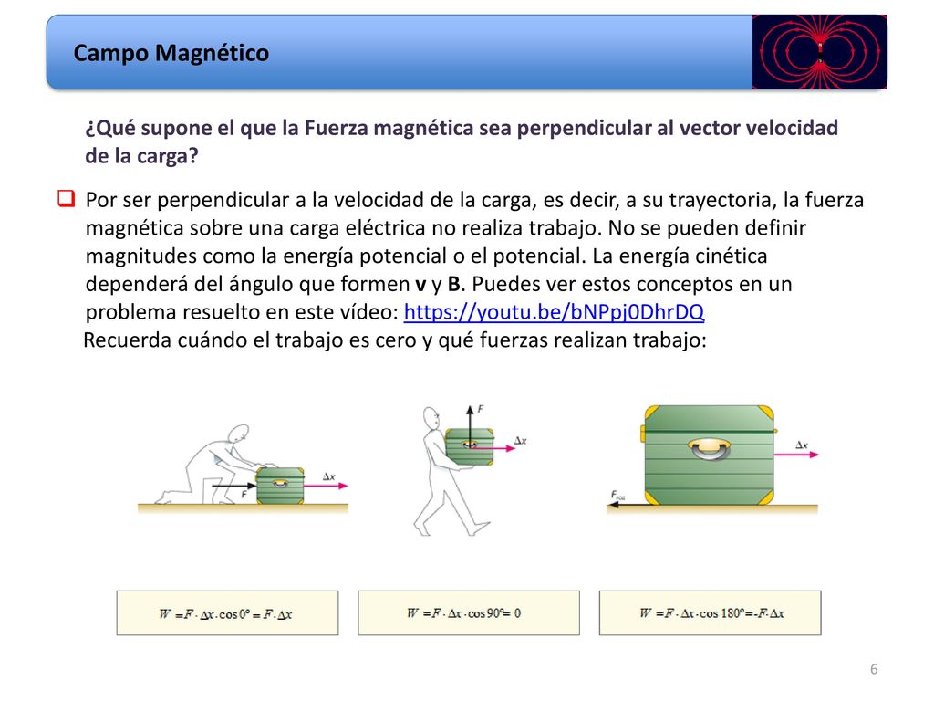 Campo Magnético ¿Qué supone el que la Fuerza magnética sea perpendicular al vector velocidad de la carga