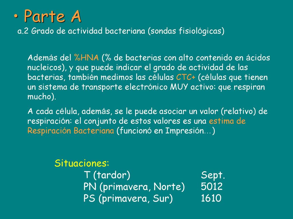 • Parte A Situaciones: T (tardor) Sept. PN (primavera, Norte) 5012